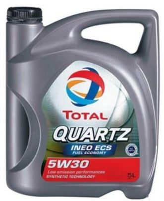 Total Quartz Ineo Ecs W L Z Dpf C Zastapiony Na Htc Szypryt